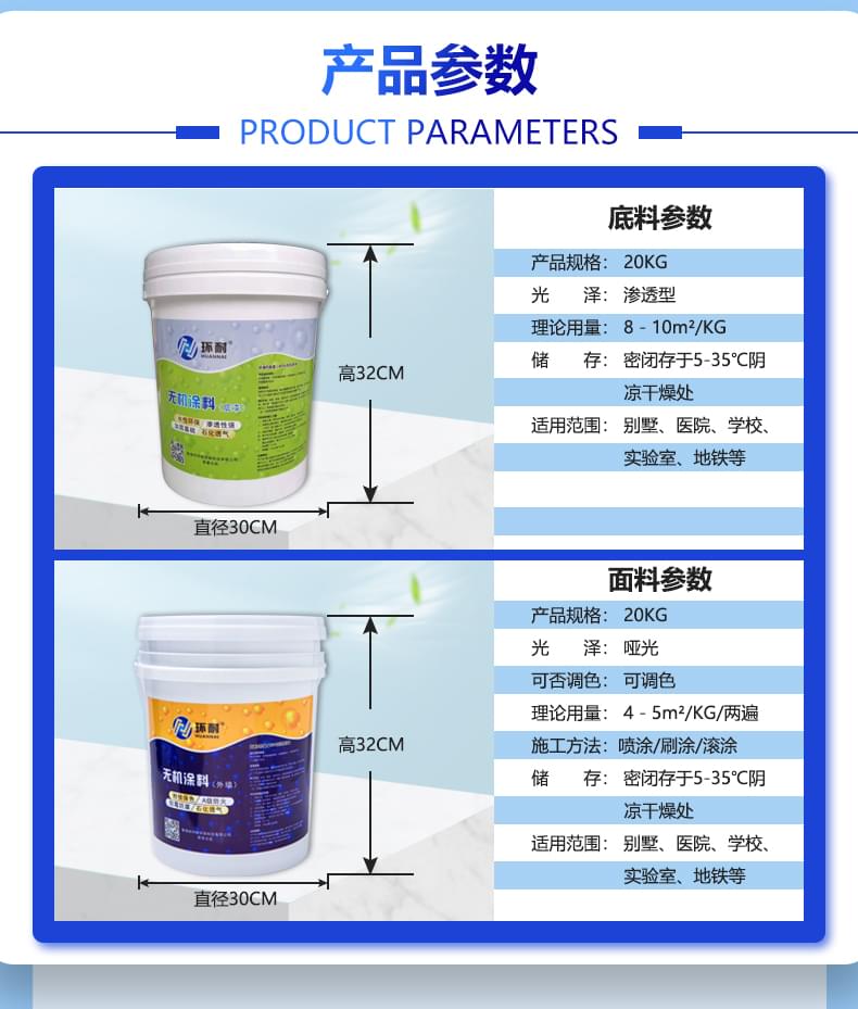 外墻涂料批發(fā)產品詳情介紹4